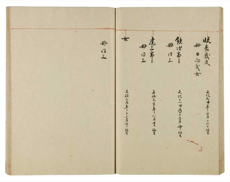 諸士系譜　巻之98　か之部6 - ページ 52