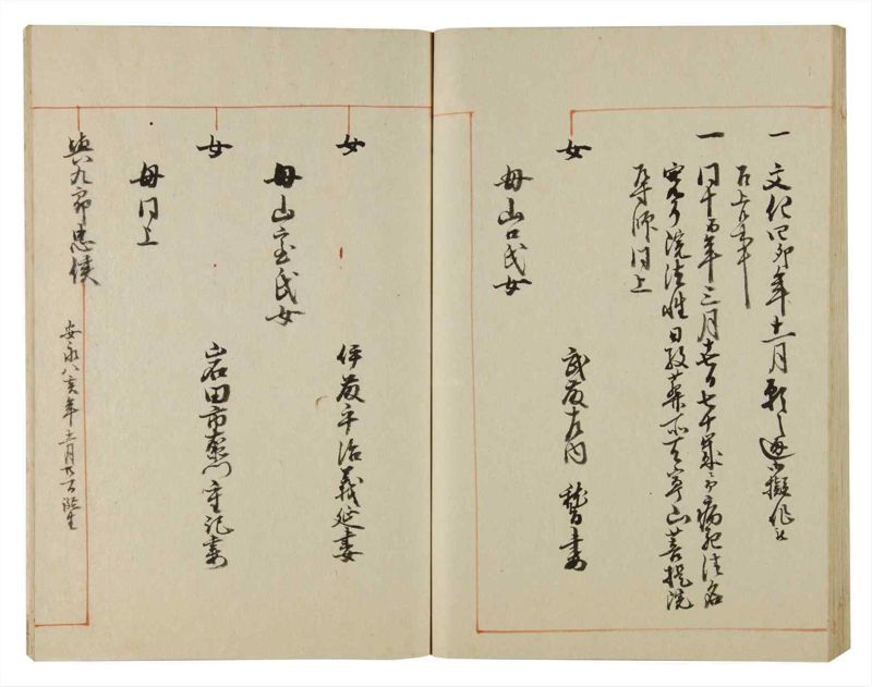 諸士系譜　巻之98　か之部6 - ページ 70