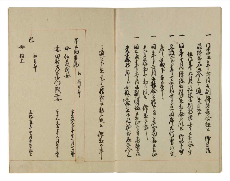 諸士系譜　巻之98　か之部6 - ページ 80