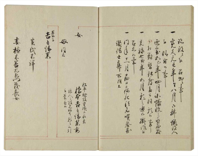諸士系譜　巻之99　か之部7 - ページ 35