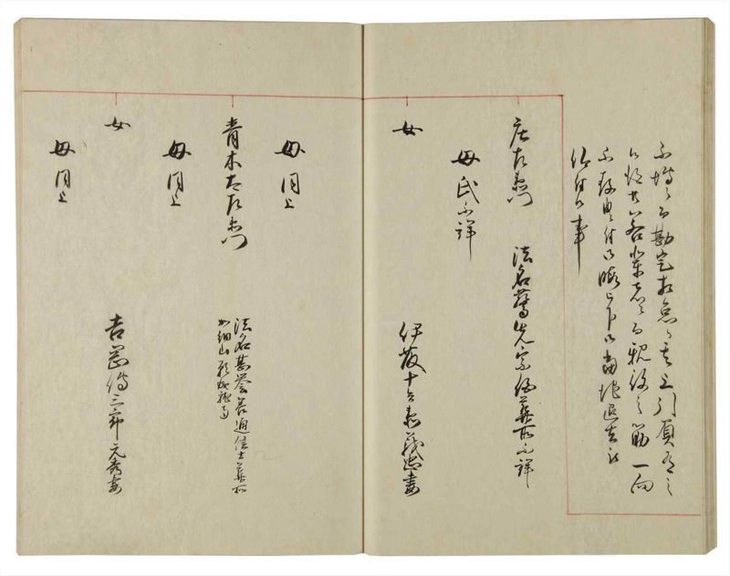 諸士系譜　巻之99　か之部7 - ページ 37
