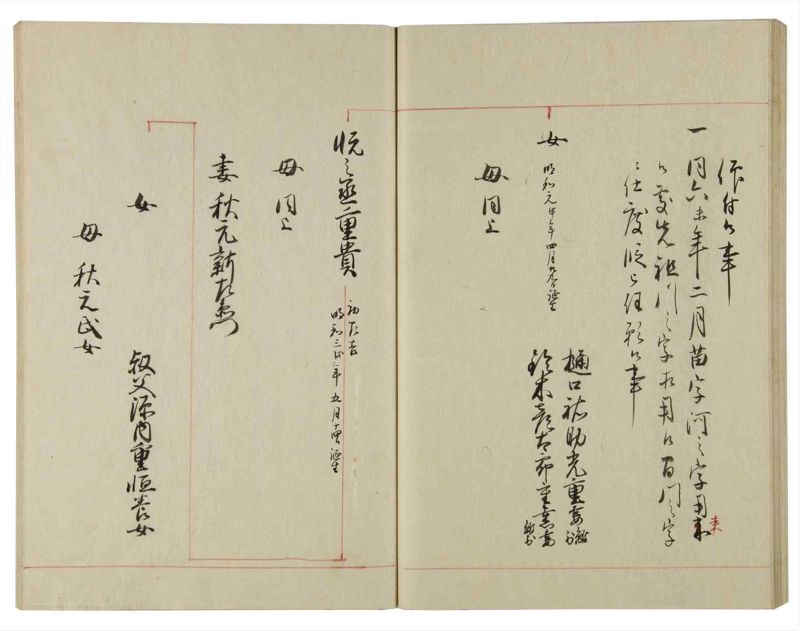 諸士系譜　巻之99　か之部7 - ページ 53