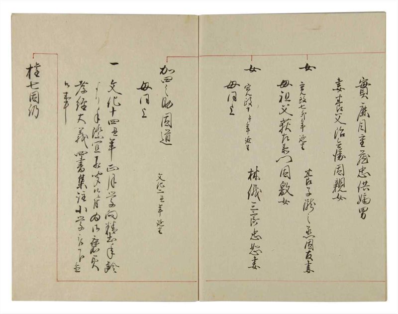 諸士系譜　巻之99　か之部7 - ページ 74