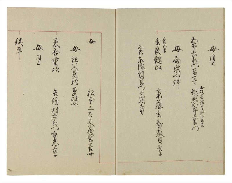 諸士系譜　巻之100　か之部8 - ページ 8