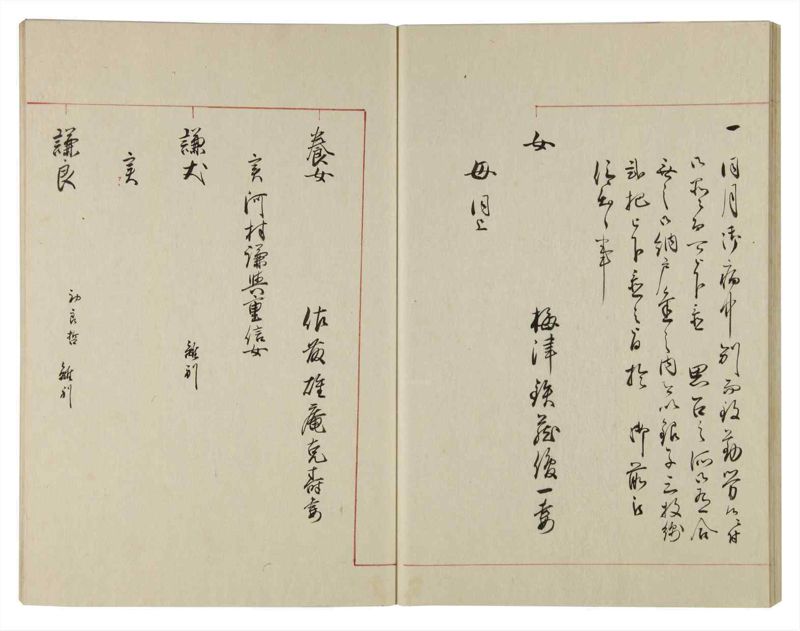 諸士系譜　巻之100　か之部8 - ページ 24