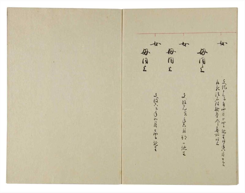 諸士系譜　巻之100　か之部8 - ページ 68