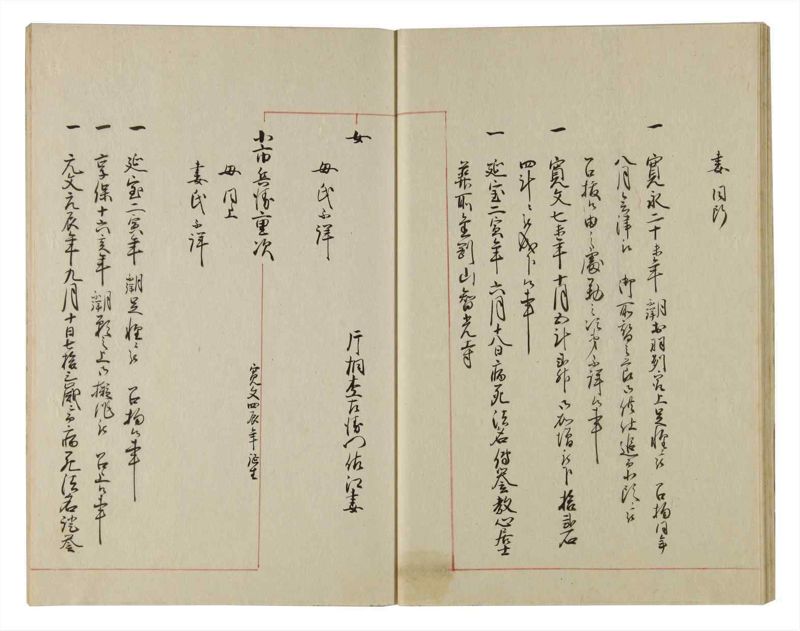 諸士系譜　巻之101　か之部9 - ページ 29