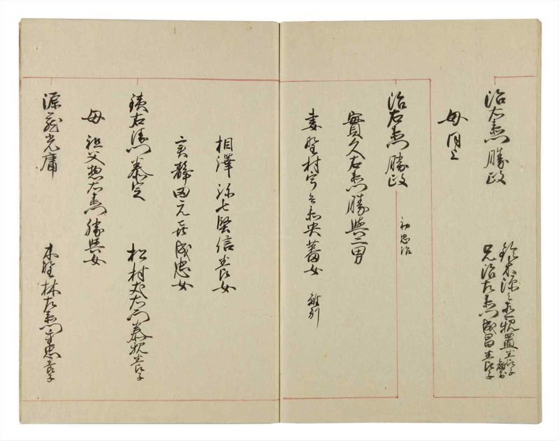 諸士系譜　巻之101　か之部9 - ページ 56