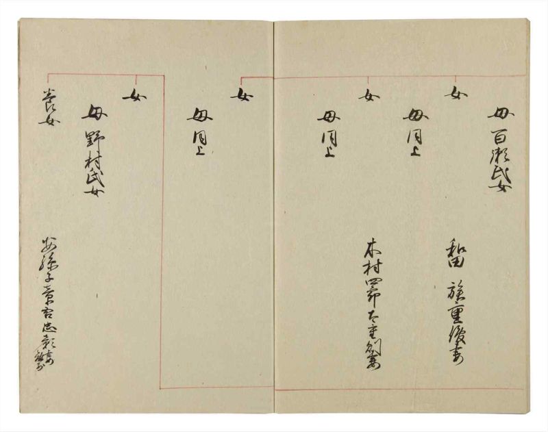 諸士系譜　巻之101　か之部9 - ページ 57