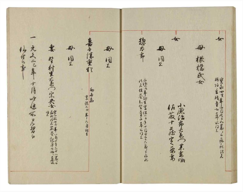 諸士系譜　巻之102　か之部10 - ページ 29