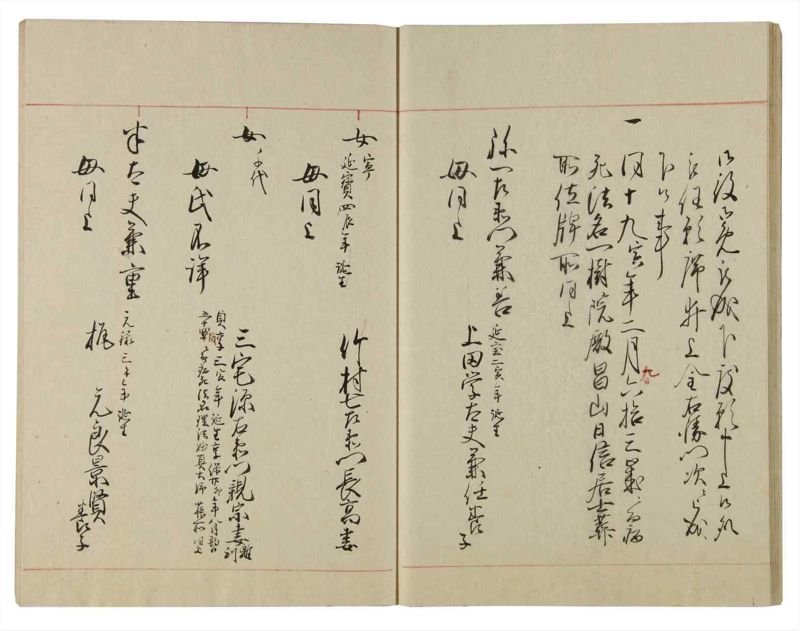 諸士系譜　巻之103　か之部11 - ページ 25