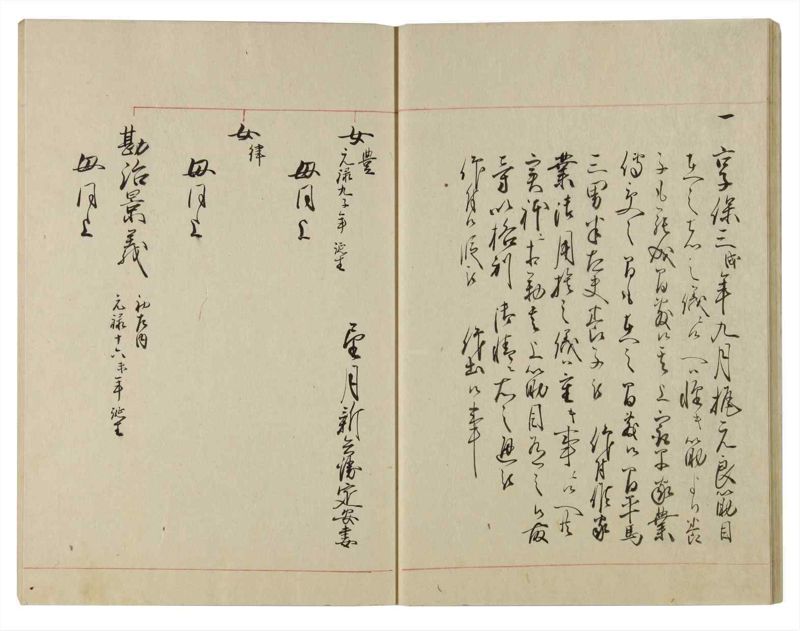諸士系譜　巻之103　か之部11 - ページ 26