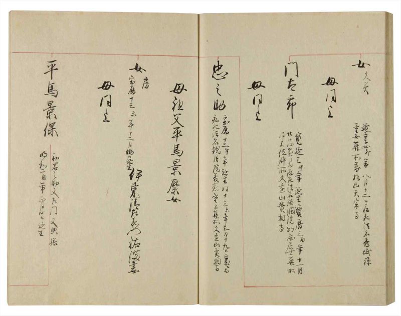 諸士系譜　巻之103　か之部11 - ページ 44