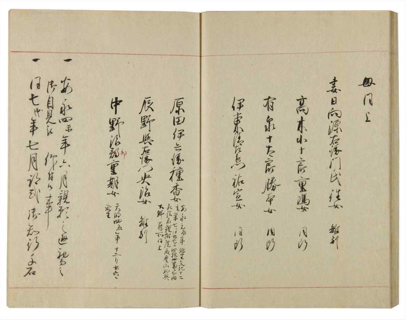 諸士系譜　巻之103　か之部11 - ページ 45