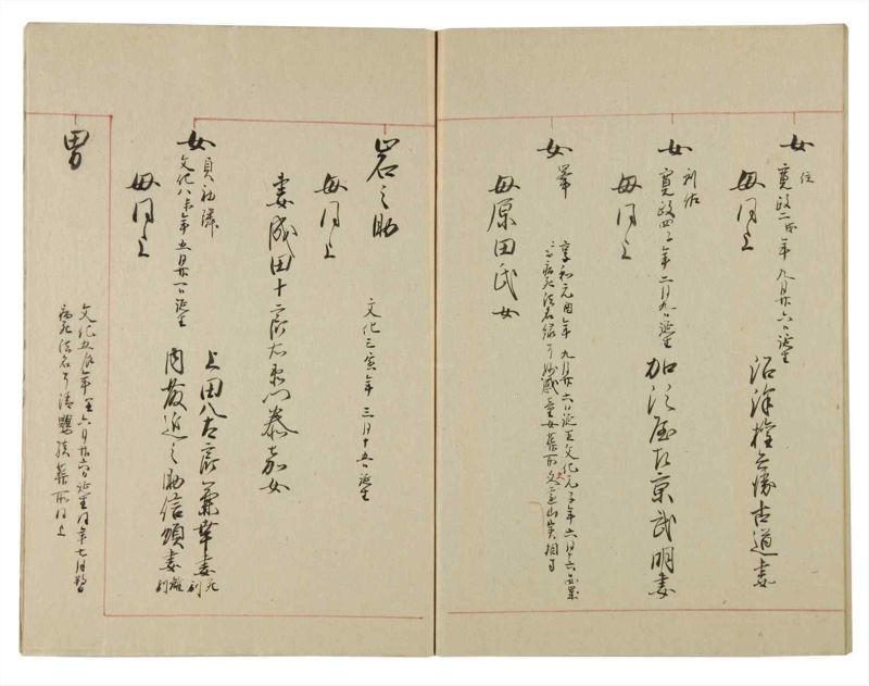 諸士系譜　巻之103　か之部11 - ページ 63