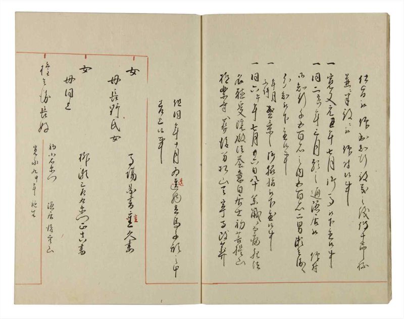 諸士系譜　巻之104　か之部12 - ページ 7
