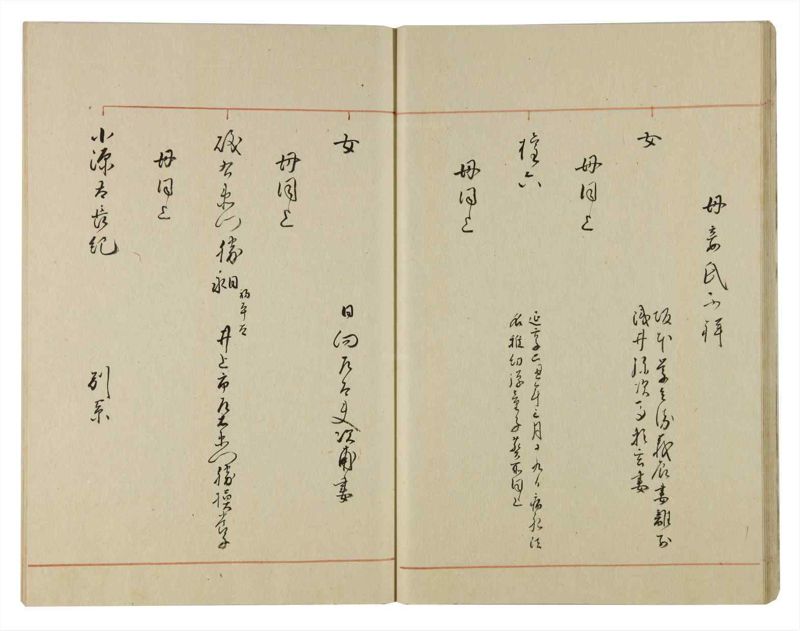 諸士系譜　巻之104　か之部12 - ページ 26