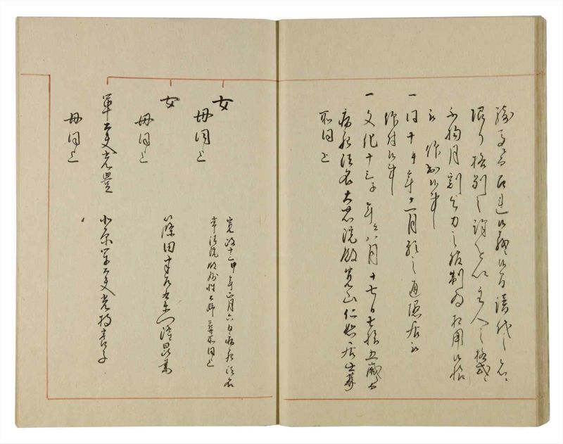 諸士系譜　巻之104　か之部12 - ページ 29