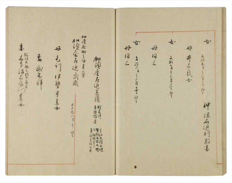 諸士系譜　巻之104　か之部12 - ページ 41