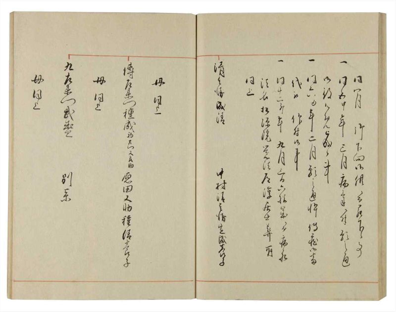 諸士系譜　巻之104　か之部12 - ページ 51