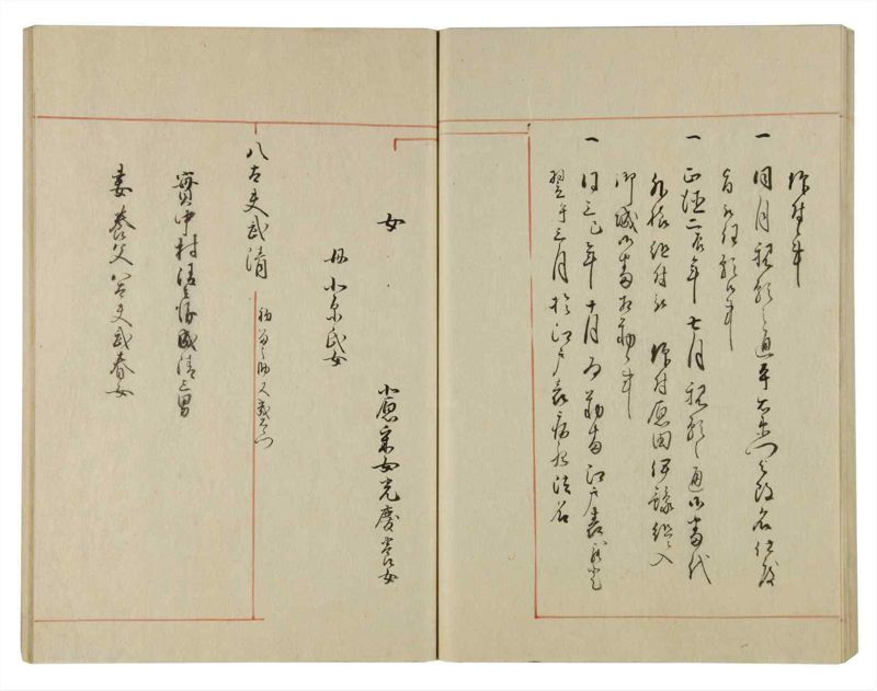 諸士系譜　巻之104　か之部12 - ページ 55