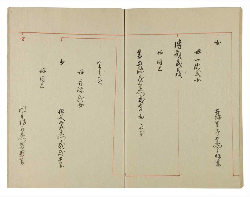 諸士系譜　巻之104　か之部12 - ページ 67