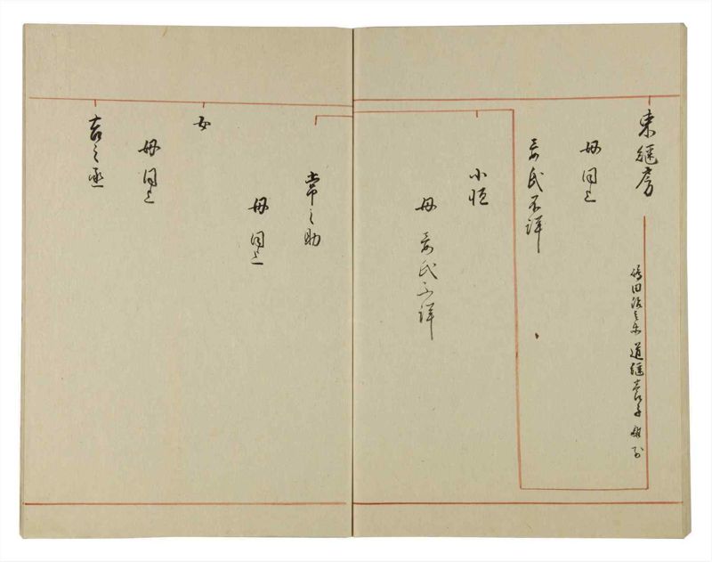 諸士系譜　巻之104　か之部12 - ページ 72