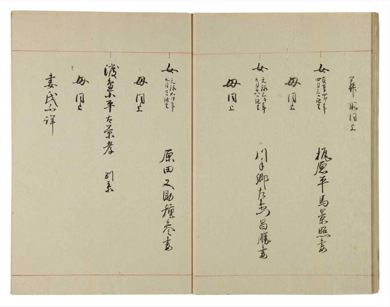 諸士系譜　巻之105　か之部13 - ページ 22