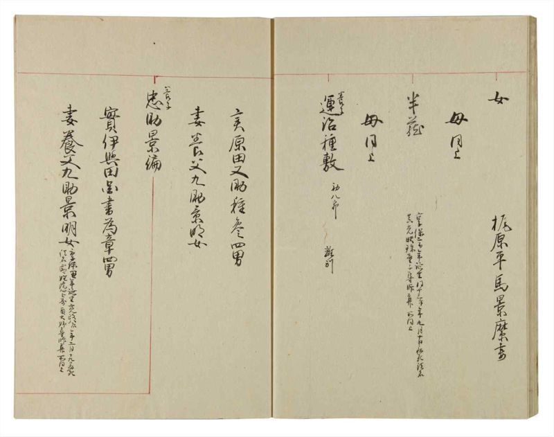 諸士系譜　巻之105　か之部13 - ページ 24