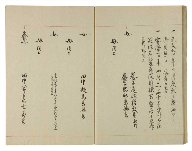 諸士系譜　巻之105　か之部13 - ページ 25