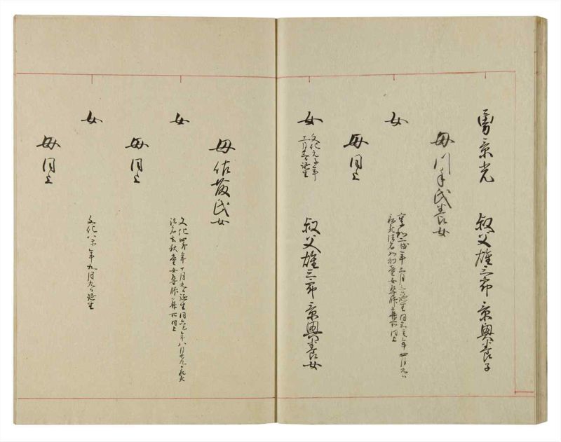諸士系譜　巻之105　か之部13 - ページ 35