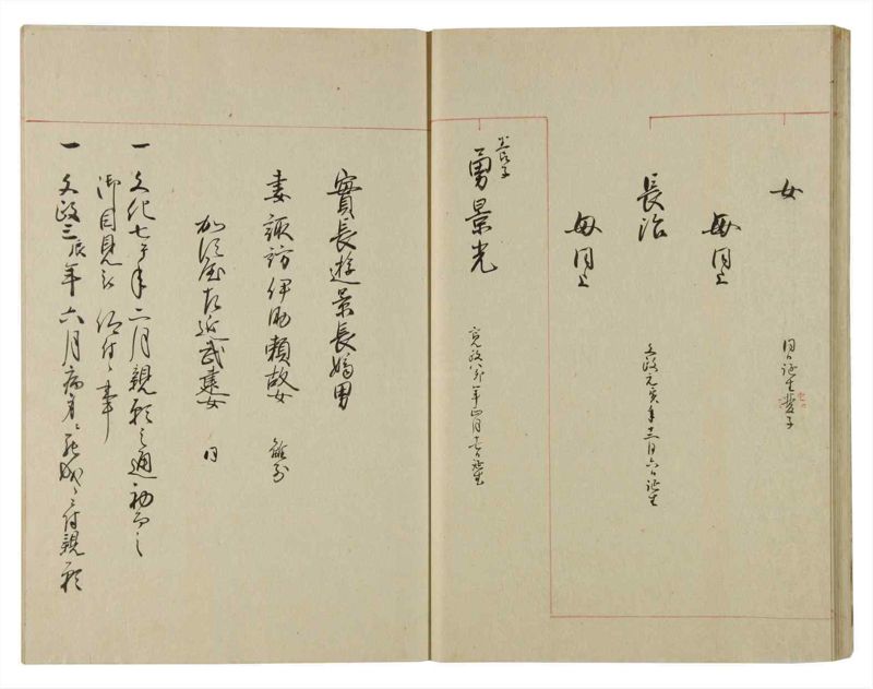 諸士系譜　巻之105　か之部13 - ページ 36
