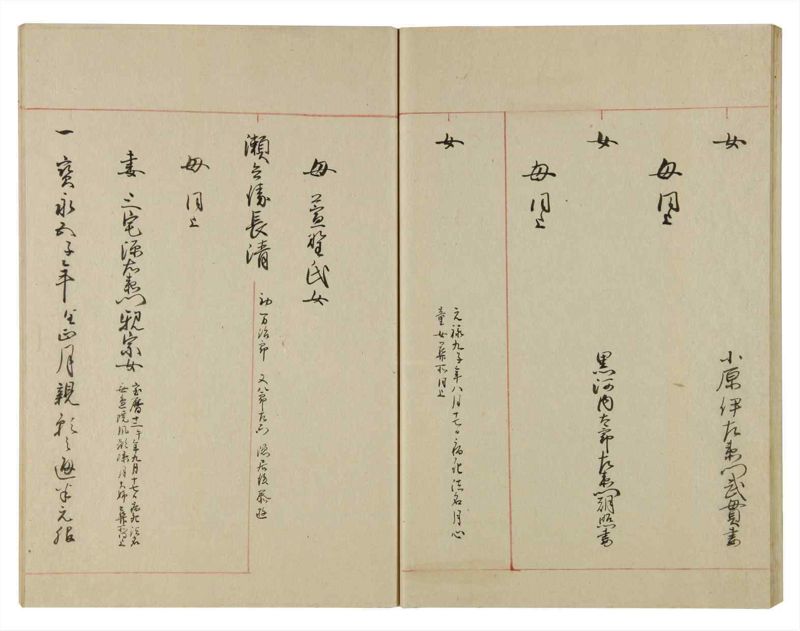 諸士系譜　巻之105　か之部13 - ページ 44