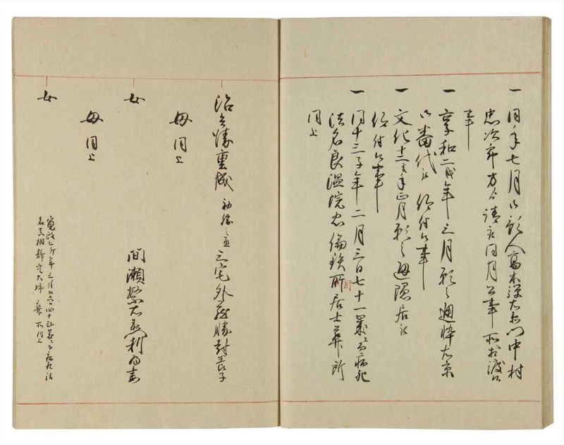 諸士系譜　巻之105　か之部13 - ページ 54