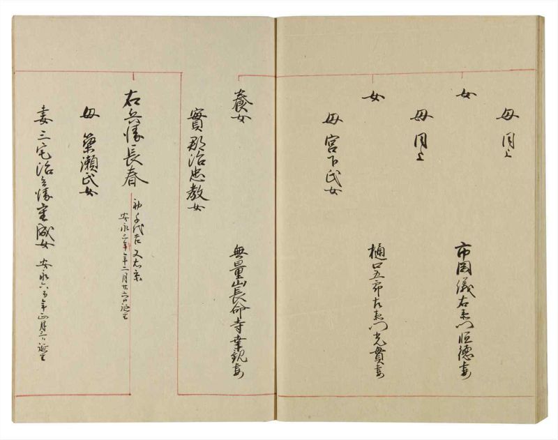 諸士系譜　巻之105　か之部13 - ページ 55