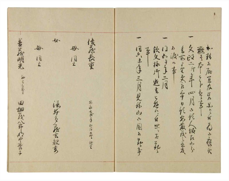 諸士系譜　巻之105　か之部13 - ページ 58