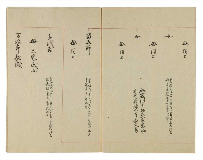 諸士系譜　巻之105　か之部13 - ページ 59