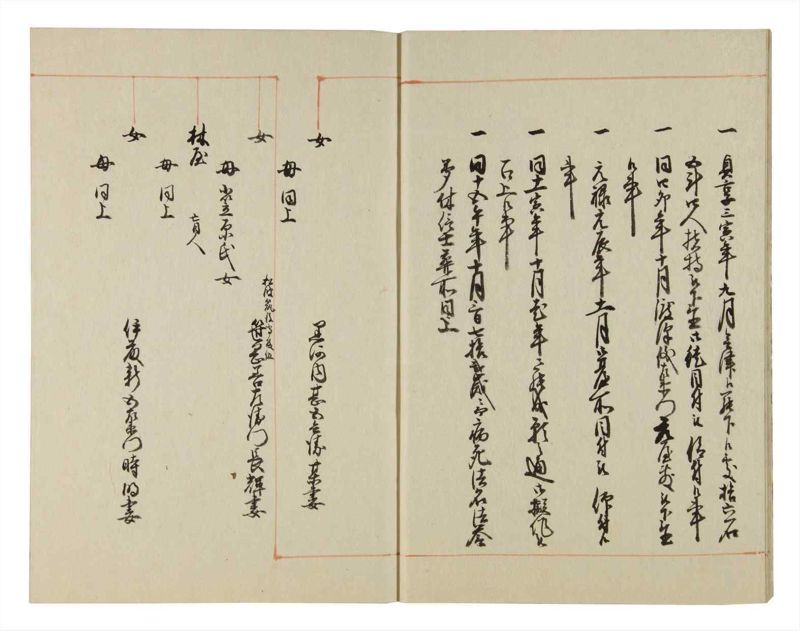 諸士系譜　巻之106　か之部14 - ページ 8