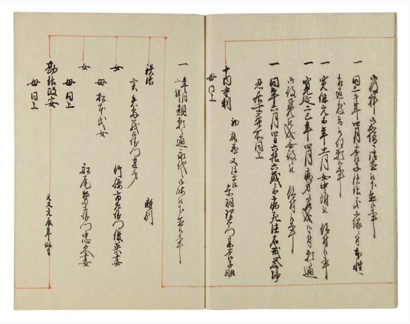 諸士系譜　巻之106　か之部14 - ページ 10
