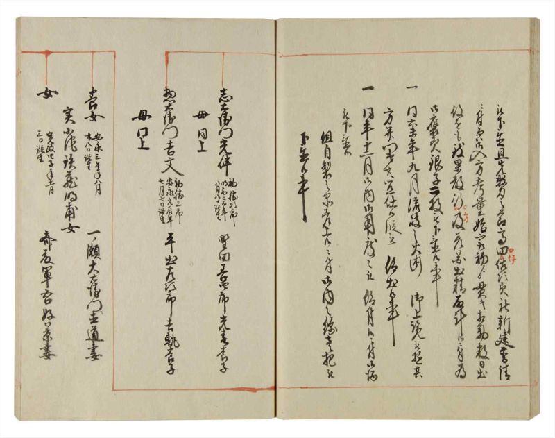 諸士系譜　巻之106　か之部14 - ページ 34