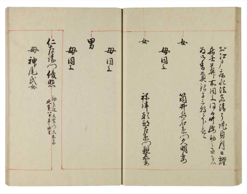 諸士系譜　巻之106　か之部14 - ページ 45