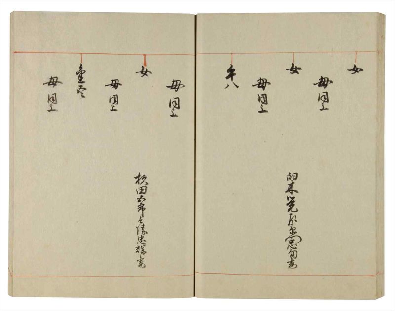 諸士系譜　巻之106　か之部14 - ページ 56