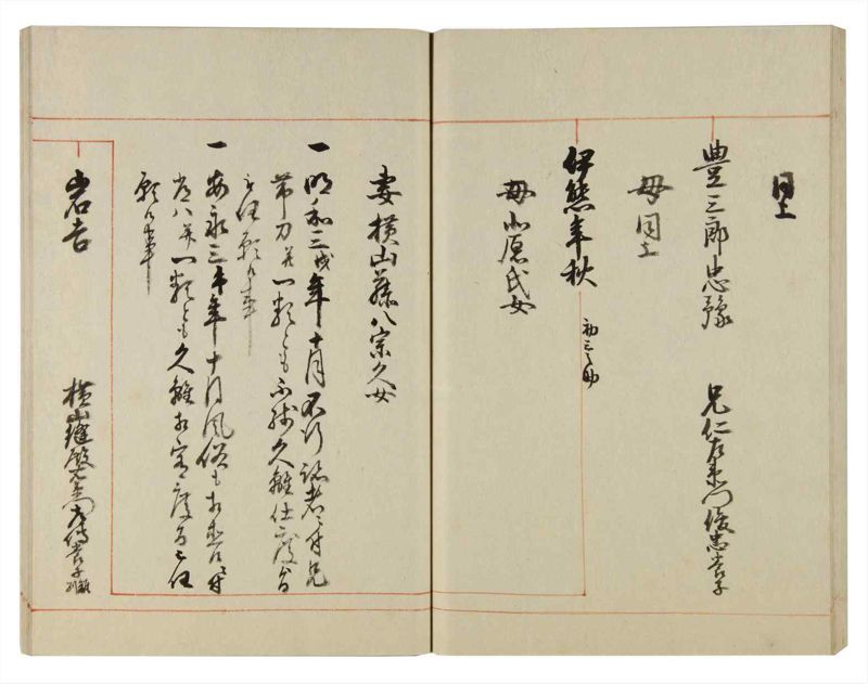 諸士系譜　巻之106　か之部14 - ページ 61