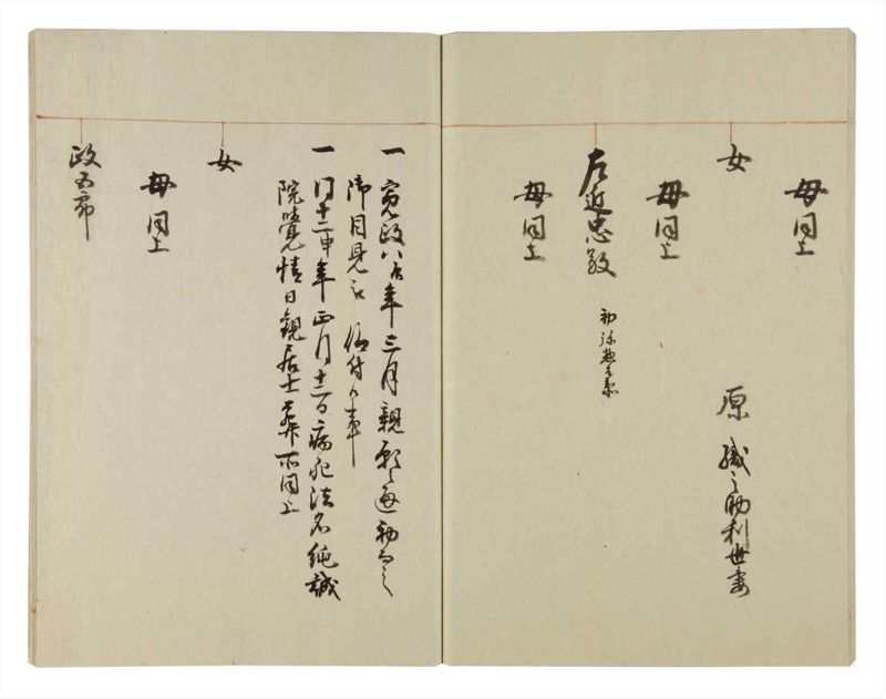 諸士系譜　巻之106　か之部14 - ページ 70