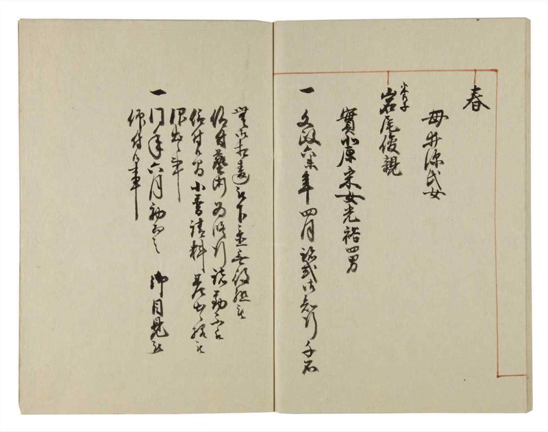 諸士系譜　巻之106　か之部14 - ページ 78