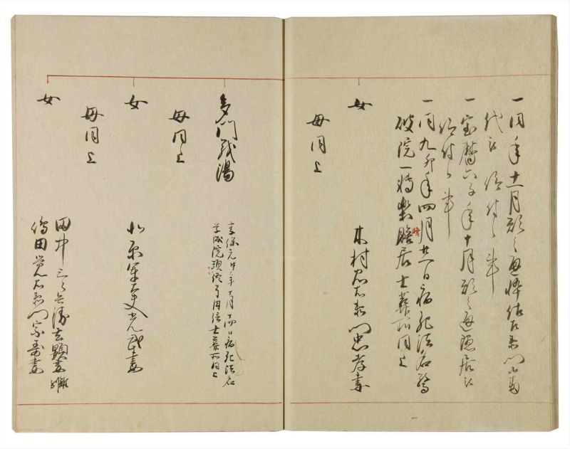 諸士系譜　巻之107　か之部15 - ページ 20