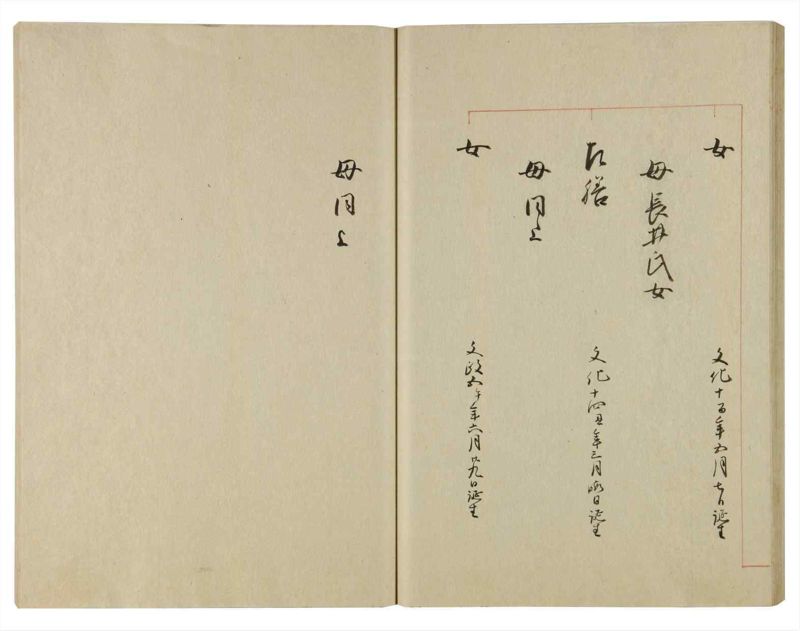 諸士系譜　巻之107　か之部15 - ページ 36