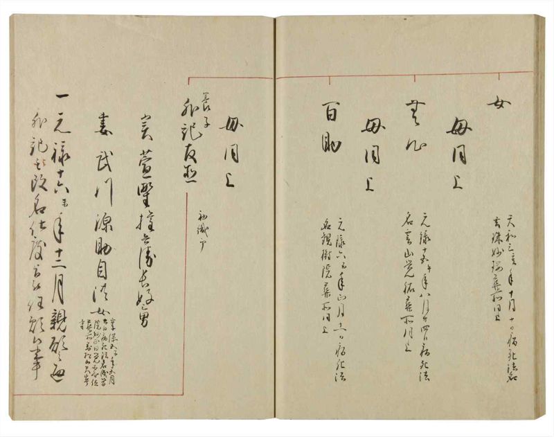 諸士系譜　巻之107　か之部15 - ページ 44
