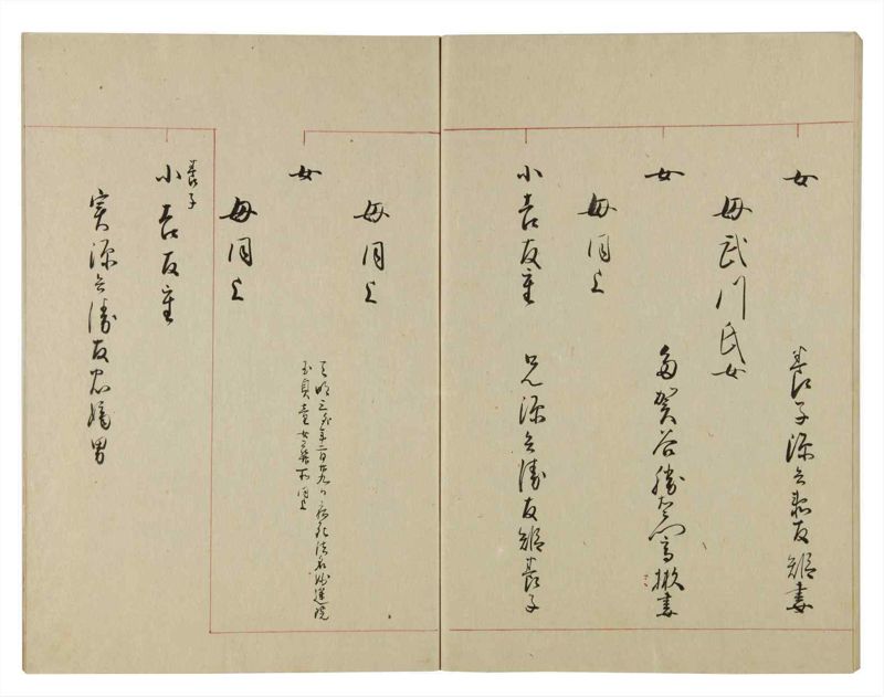 諸士系譜　巻之107　か之部15 - ページ 64