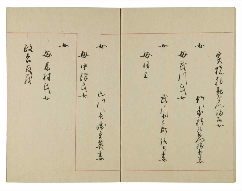 諸士系譜　巻之107　か之部15 - ページ 67